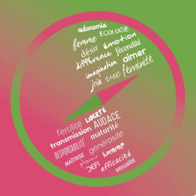 flyer_cycle_en_scène_complet_page